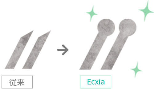 独自構造で切り口美しくカット