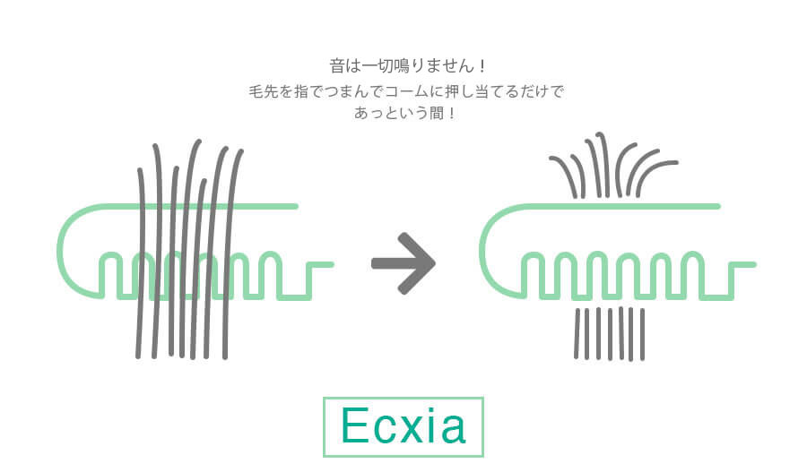 こっそりプライベートに機能